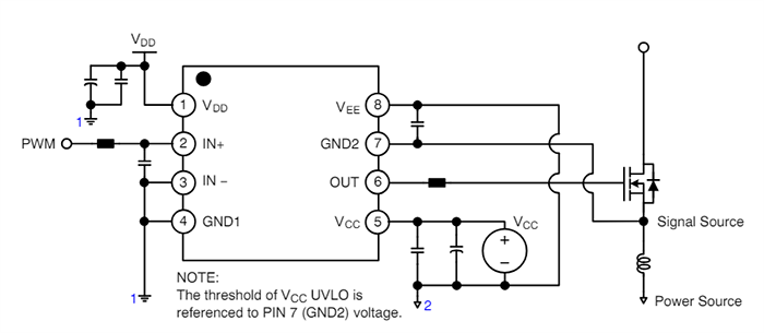 Application Circuit Diagram - onsemi NCP51752 Isolated Single Channel Gate Drivers